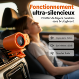 AeroDrive Flex – Refroidissement portable et intelligent