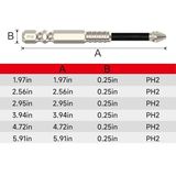 GripTorque – Contrôle à chaque vissage