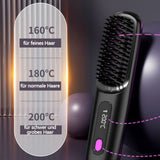 StyloBürste – Kurzhaar Volumen